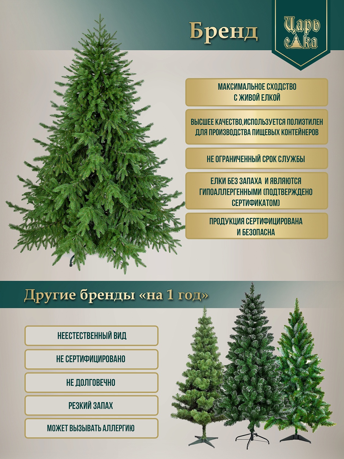 Ель искусственная  Царь Елка Адель голубая